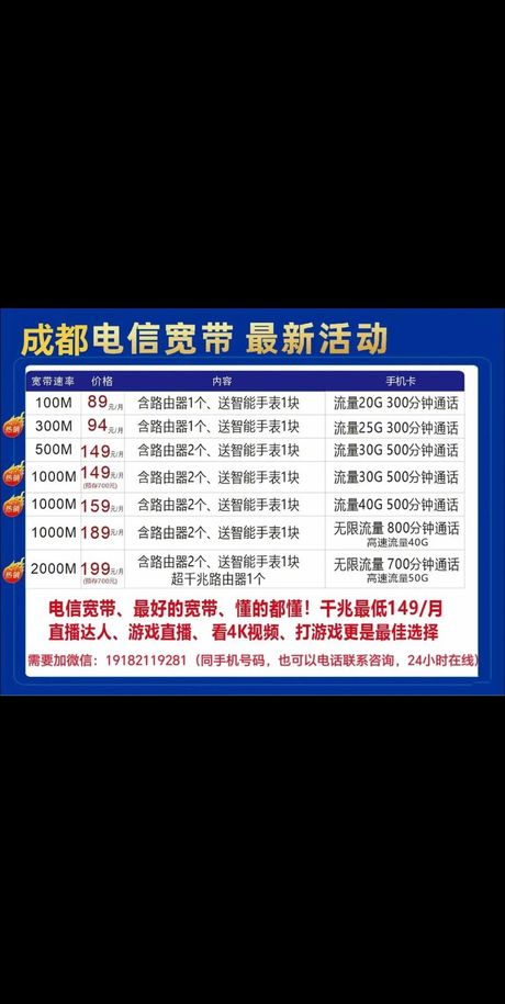 电信宽带套餐2021，电信宽带套餐2021年最新优惠来袭，越早订购越优惠！